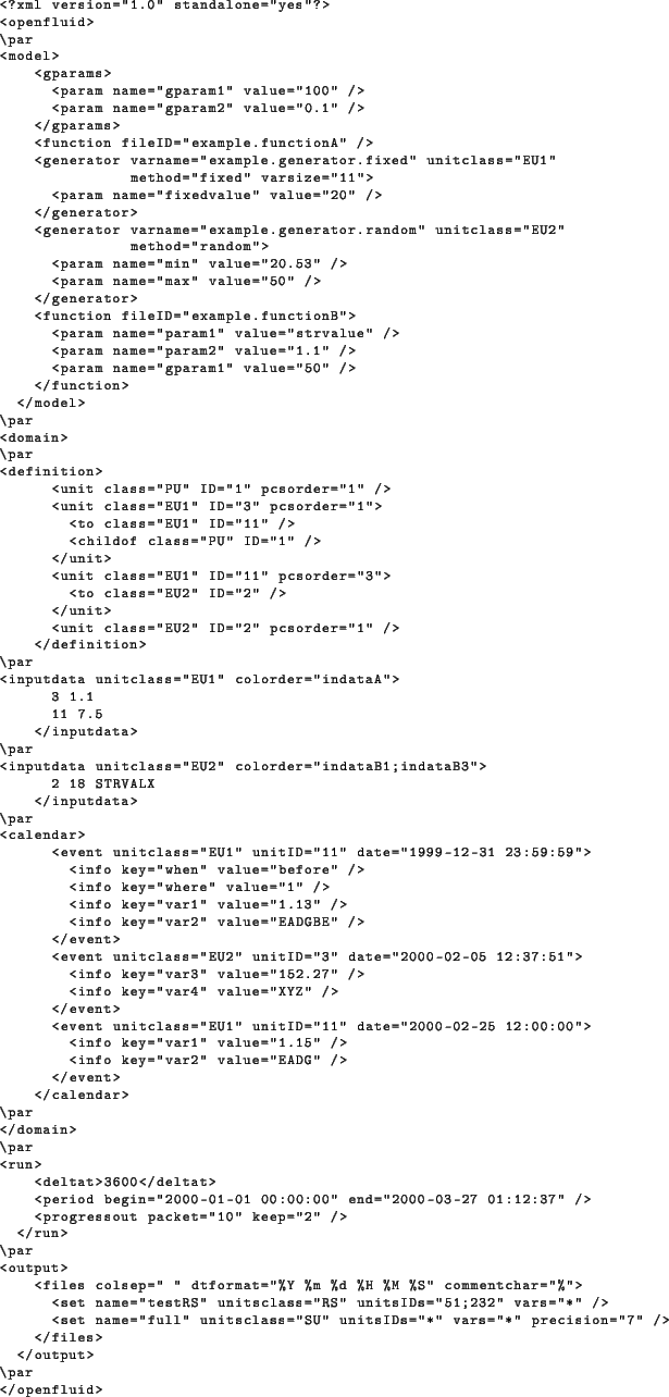 \begin{lstlisting}[language=xml,frame=]
<?xml version=''1.0'' standalone=''yes''...
...''*'' precision=''7'' />
</files>
</output>
\par
</openfluid>
\end{lstlisting}