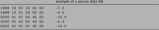 \begin{lstlisting}[language=,title=\footnotesize\textit{example of a source data...
... 30 00 -15.0
2000 01 01 00 40 00 -5.0
2000 01 01 01 30 00 -15.0
\end{lstlisting}