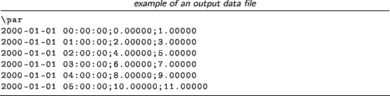 \begin{lstlisting}[language=,title=\footnotesize\textit{example of an output dat...
... 04:00:00;8.00000;9.00000
2000-01-01 05:00:00;10.00000;11.00000
\end{lstlisting}