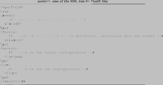 \begin{lstlisting}[language=xml,title=\footnotesize\textit{summary view of the
X...
...!-- here is the run configuration -->
</run>
\par
</openfluid>
\end{lstlisting}