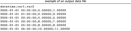 \begin{lstlisting}[language=,title=\footnotesize\textit{example of an output dat...
... 04:00:00;8.00000;9.00000
2000-01-01 05:00:00;10.00000;11.00000
\end{lstlisting}
