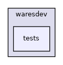 waresdev/tests