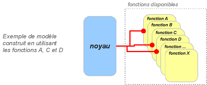 Image engmodel_fr