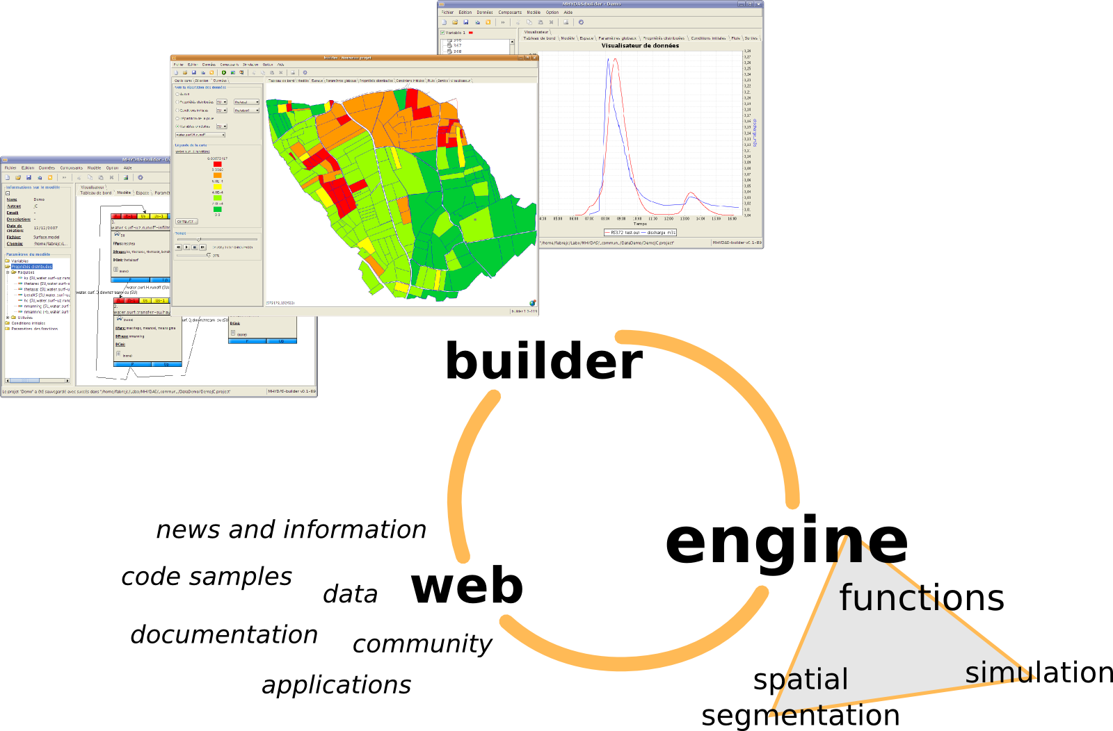 Image openfluid_schema