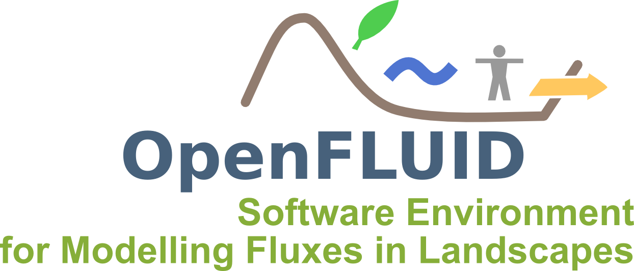OpenFLUID Logo